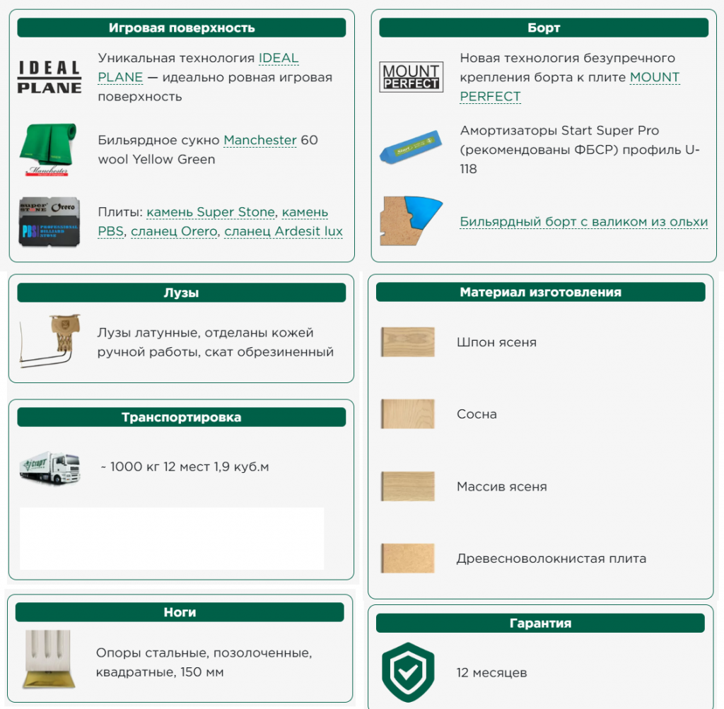 версаль III характеристики 11ф.png