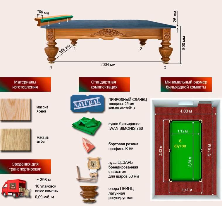 specification-cesar8f.jpg specification-cesar8f.jpg