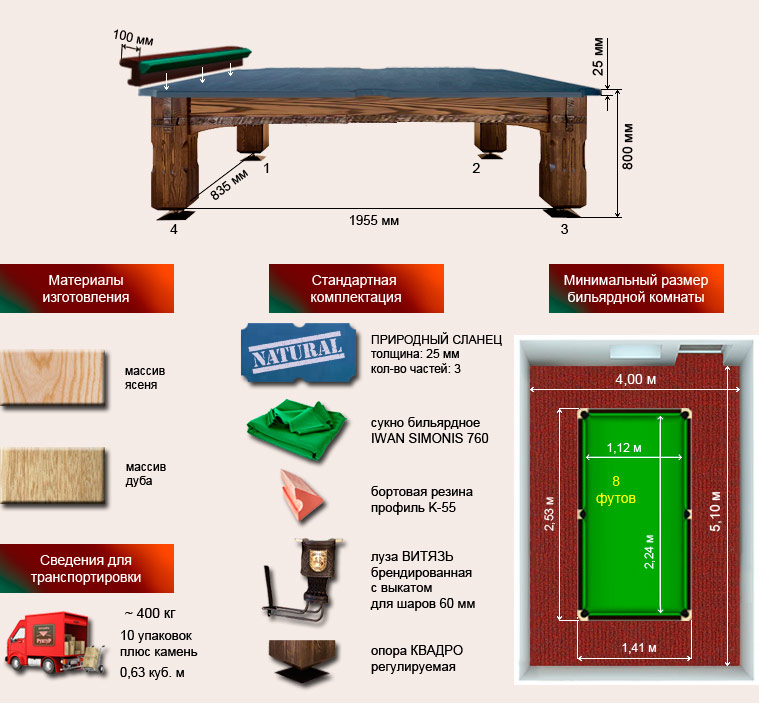 specification-vityazpremium8f.jpg
