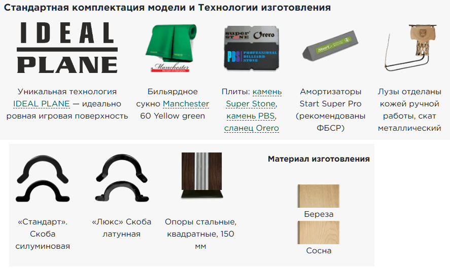 Arsenal III спецификации.png